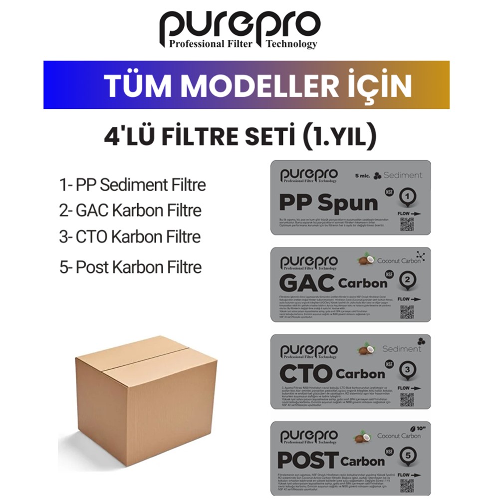 Optima%20Arıtma%20Uyumlu%20Purepro%20Su%20Filtresi%204lü%20Filtre%20Seti